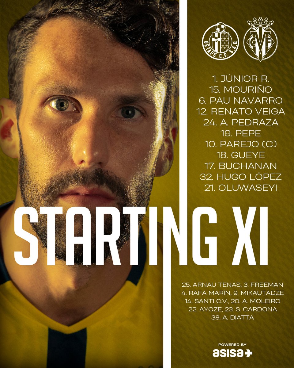 VillarrealCF's tweet image. 🟡 𝐎𝐍𝐂𝐄 𝐈𝐍𝐈𝐂𝐈𝐀𝐋 🟡

#GetafeVillarreal