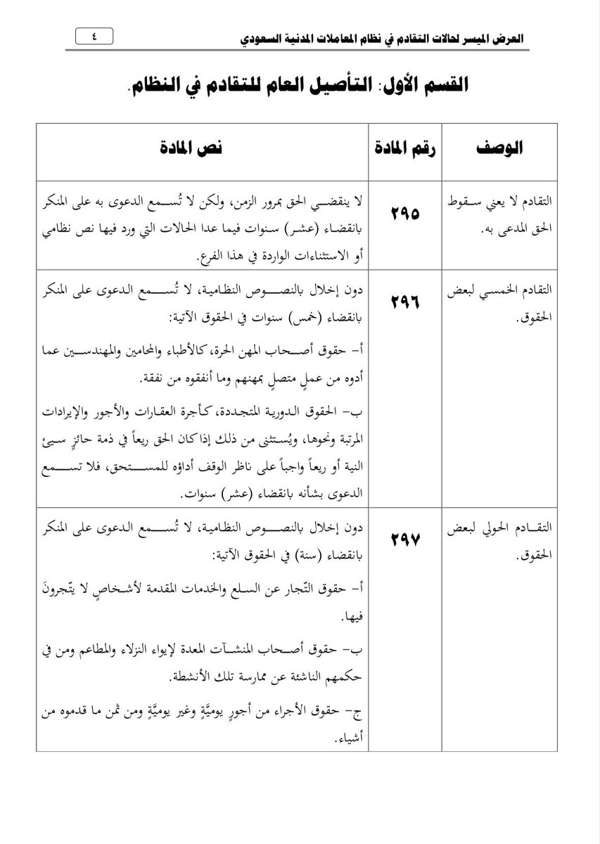 M1_alyahya's tweet photo. حالات التقادم في نظام المعاملات المدنية

التقادم هو انقضاء مدة زمنية محددة نظامًا، يترتب على انتهائها سقوط الحق في سماع الدعوى، بحيث لا تُقبل المطالبة القضائية بعد مضي هذه المدة https://t.co/Z3cAoN2UHv