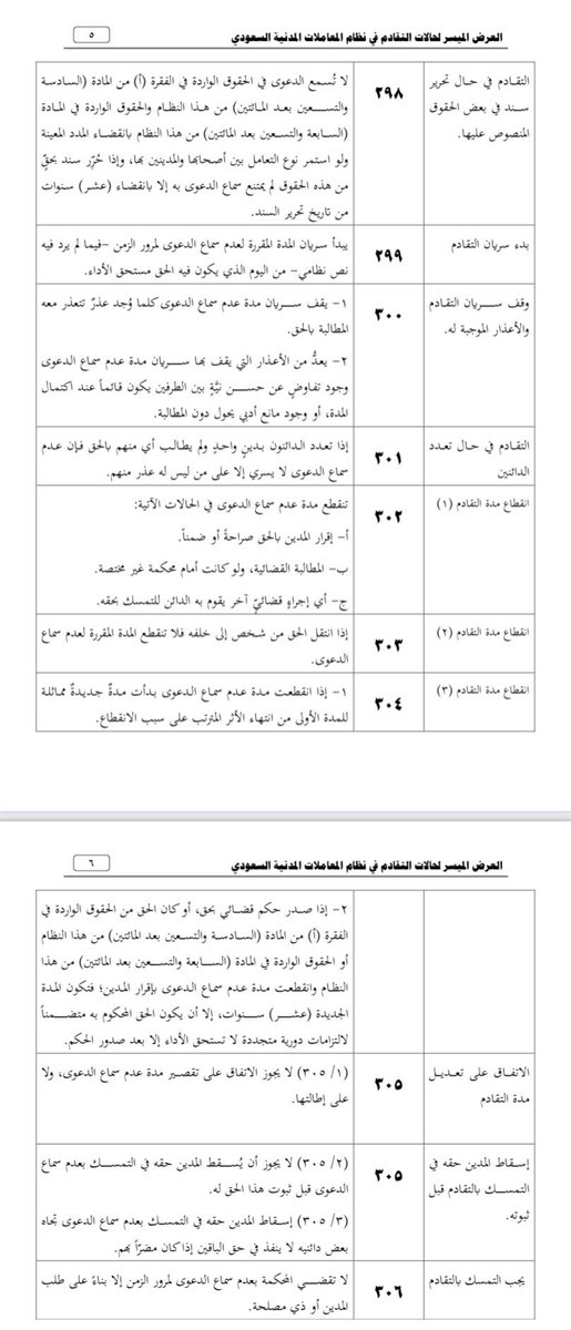 M1_alyahya's tweet photo. حالات التقادم في نظام المعاملات المدنية

التقادم هو انقضاء مدة زمنية محددة نظامًا، يترتب على انتهائها سقوط الحق في سماع الدعوى، بحيث لا تُقبل المطالبة القضائية بعد مضي هذه المدة https://t.co/Z3cAoN2UHv