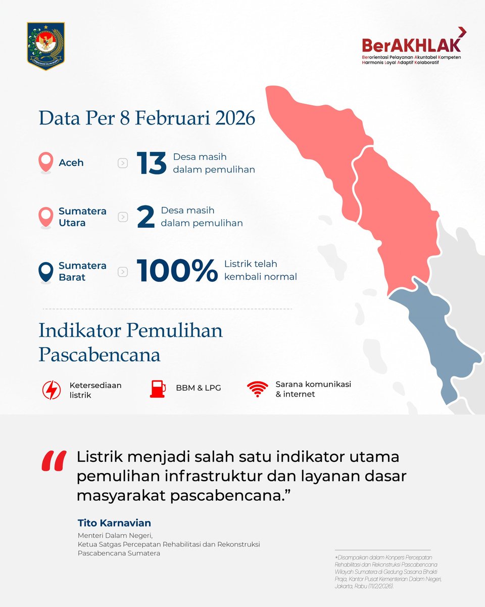 orientasi.id tweet media