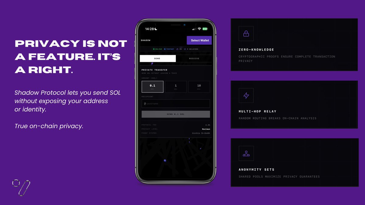 Shadow protocol tweet media