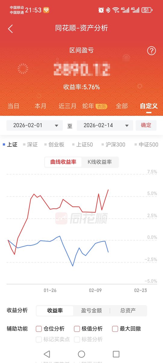 yidezhang2's tweet photo. 可惜二月只有一周交易日呢，不然月底能过十个点 https://t.co/Z3t2u7mCnd