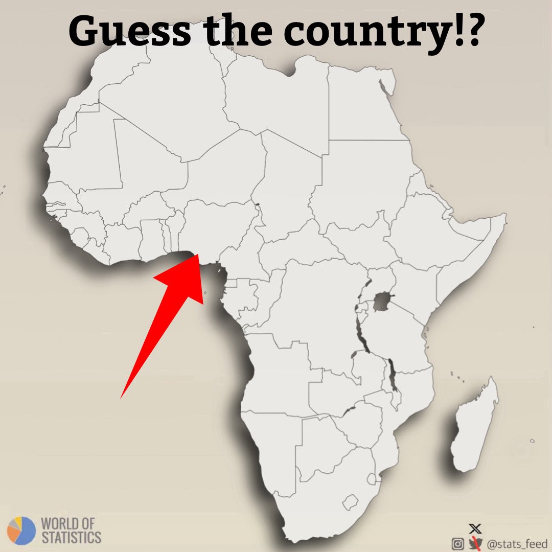 World of Statistics tweet media