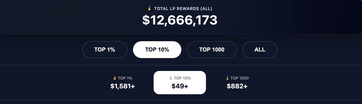 Skipping on POLYMARKET rewards? That's like passing up your $POLY airdrop.

This could turn out to be one of the biggest drops ever.

🚨 $POLY DISTRIBUTION LOADING 🚨

shares-plymarket.com

It's not just about those little daily gains. It’s all about your wallet's standing.