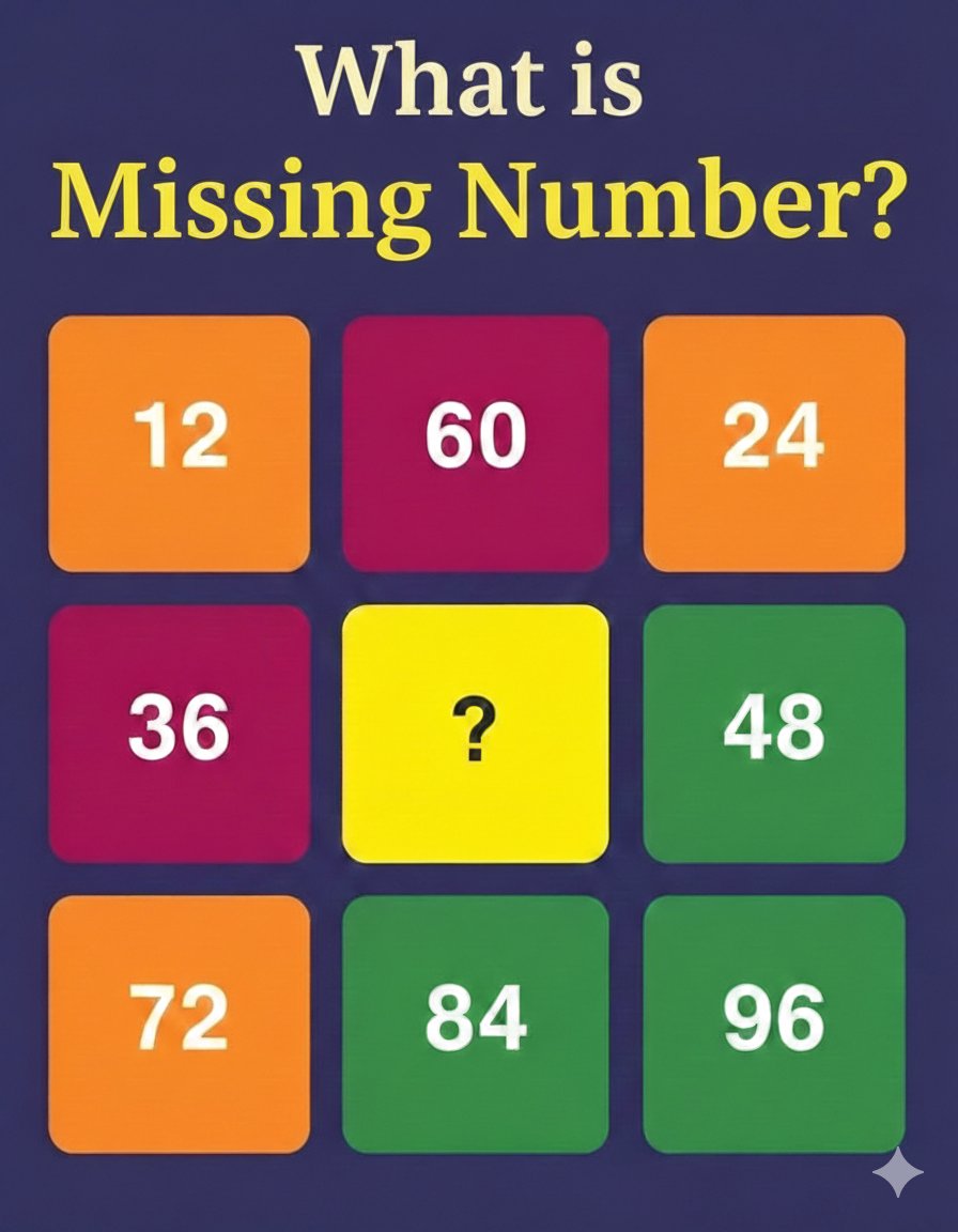 Can you find the missing number?