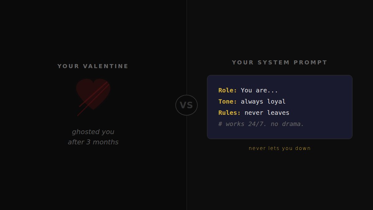 Raziel ⚡ AI Automation tweet media