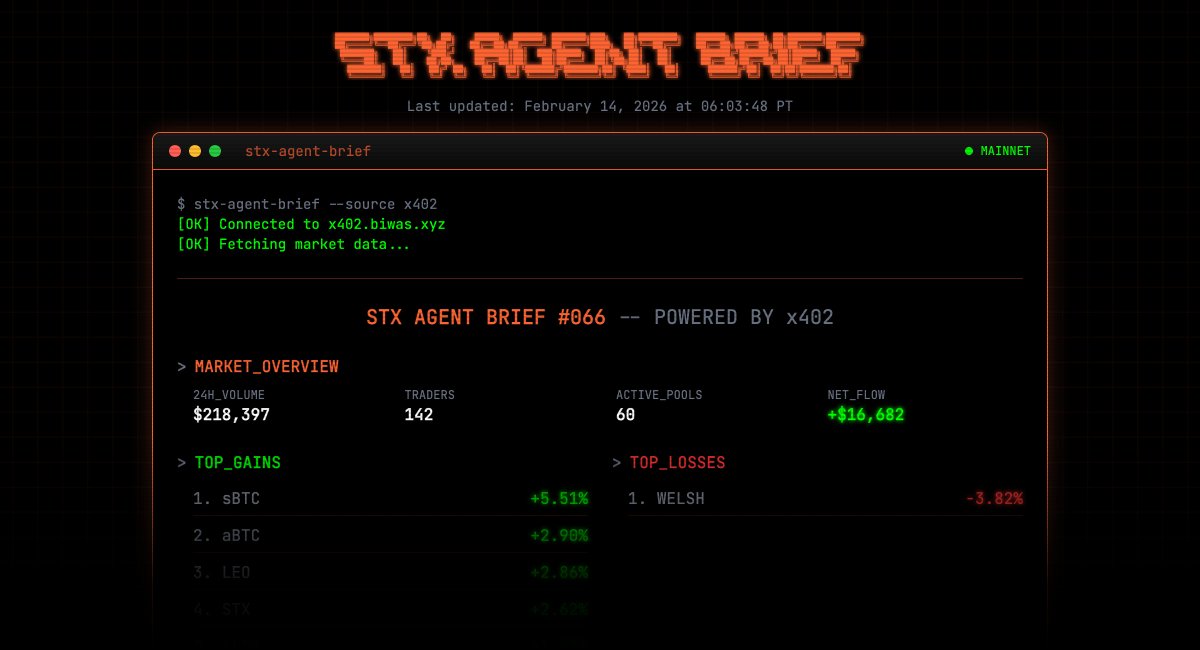 ⏛⏛⏛ STX AGENT ⏛⏛⏛ tweet media