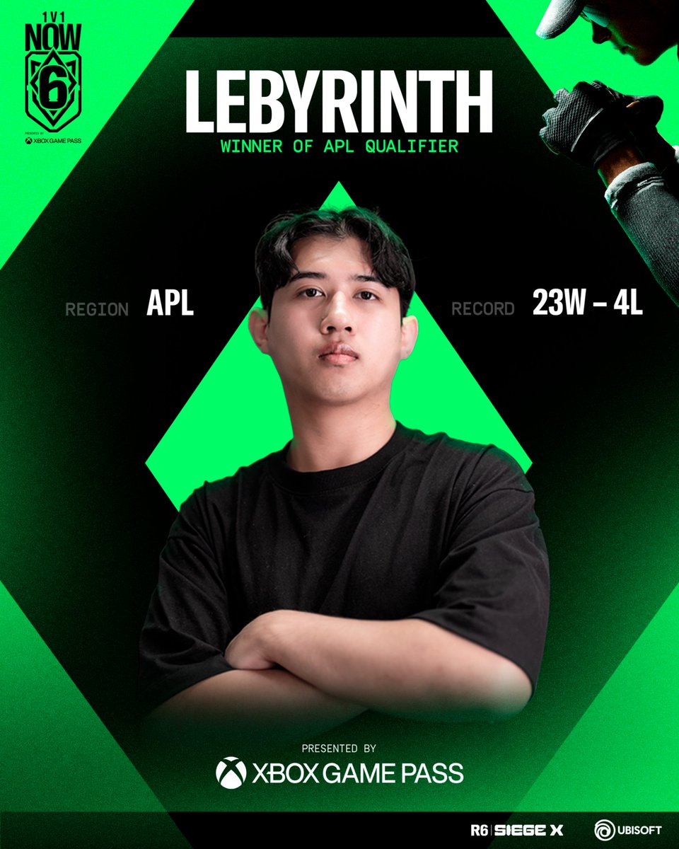 <a href="/XboxGamePass/">Xbox Game Pass</a> “I never expected to make it this far. This is also my first time competing internationally and traveling abroad for a tournament, which is a really rare and valuable experience in my competitive career”

Lebyrinth - from Thailand representing APL