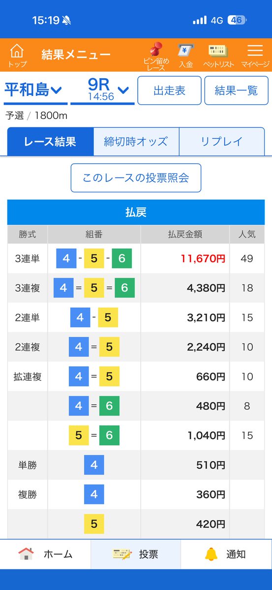 COCOLO_s2_'s tweet photo. ／
🚨一撃無料予想乗れる人🙋‍♀️
＼

#とにかくいいねをした人の中から

#PayPay５名　¥10,000分
#無料予想30名　DM📩しちゃいます♡

リプも必ず見ますので
オプチャ民の方はリプへGOっ🚀

👇本日の無料予想にて📩

▫️69.8倍🔥
▫️116.7倍🔥 https://t.co/HCBbHbbDEj