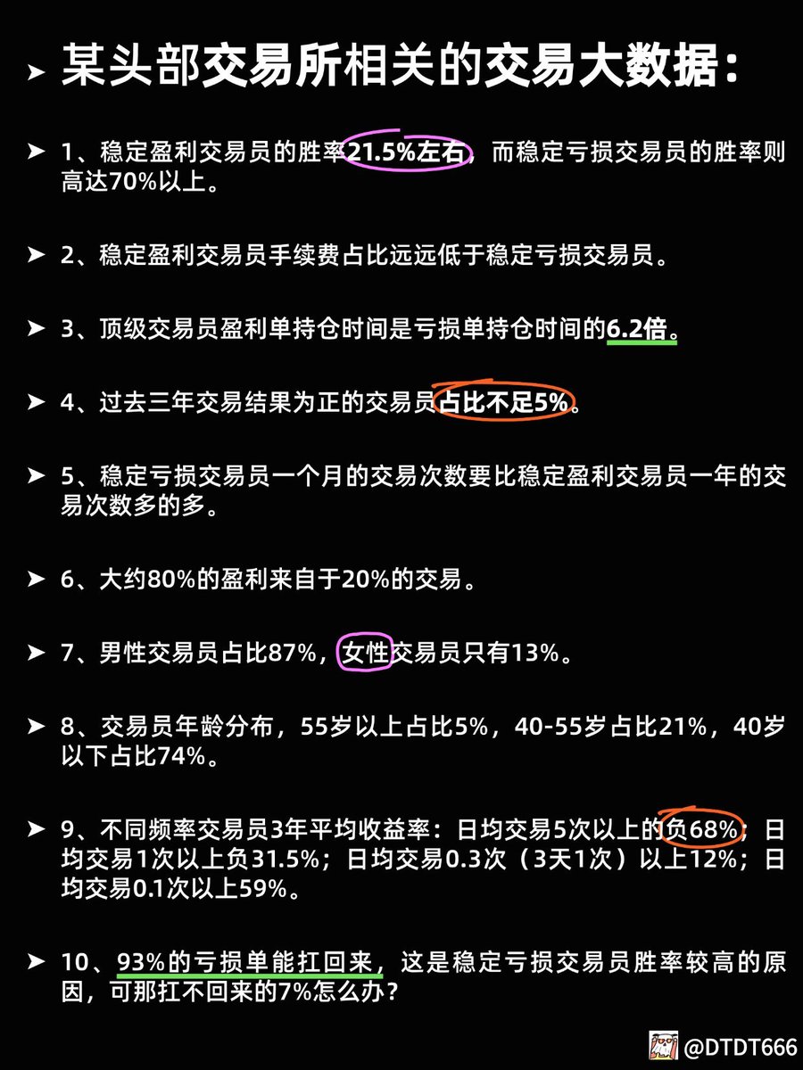 看不懂的SOL tweet media