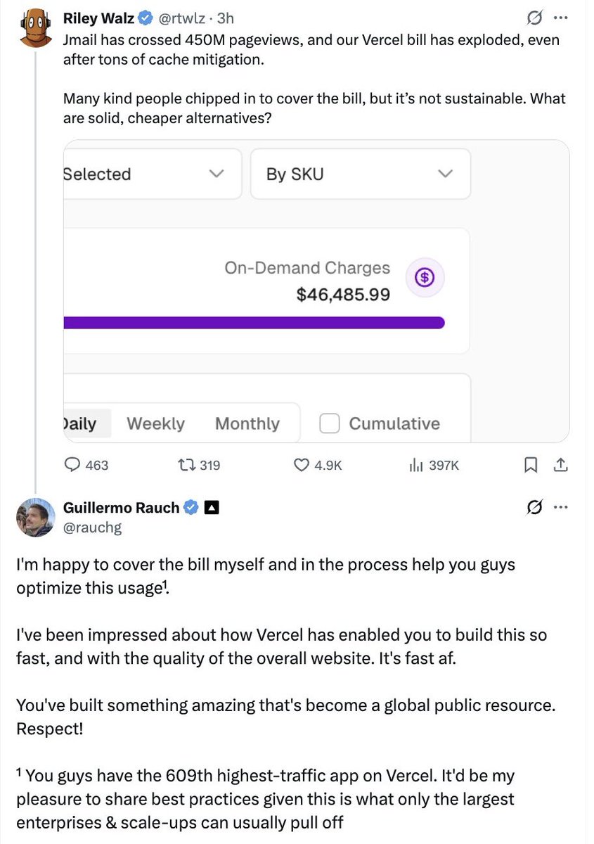 poordart's tweet image. Very nice of the Vercel CEO to cover jmail's Vercel bill too

Jmail with Vercel and Rothschild backing - absolute unit of a team