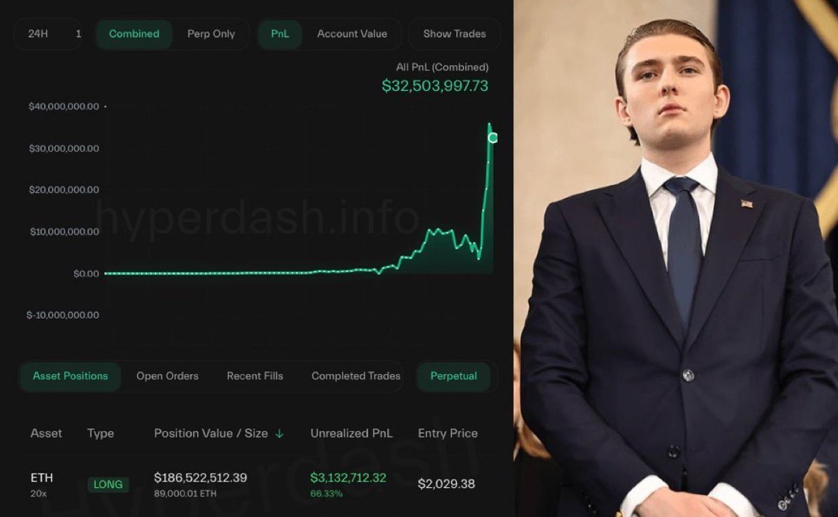 CryptocapoOO's tweet photo. 🛑 OJO CON ESTO 🛑

TRUMP INSIDER CON UN 100% DE TASA DE VICTORIAS ACABA DE ABRIR UNA MASIVA GANANCIA DE $190 MILLONES MUCHO ANTES DEL GRAN ANUNCIO DE HOY.

ESTE CHICO SE ACTIVÓ POR PRIMERA VEZ EN 4 MESES Y SE APUESTÓ TODO OTRA VEZ.

Él definitivamente sabe que vienen grandes noticias 👀