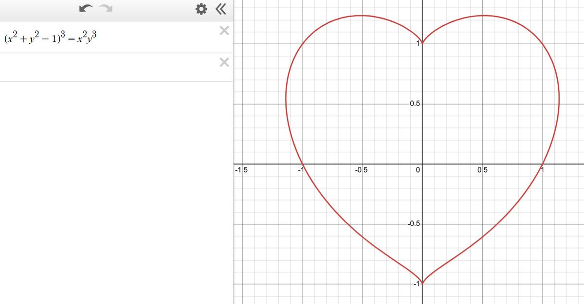 Anthony Bonato tweet media