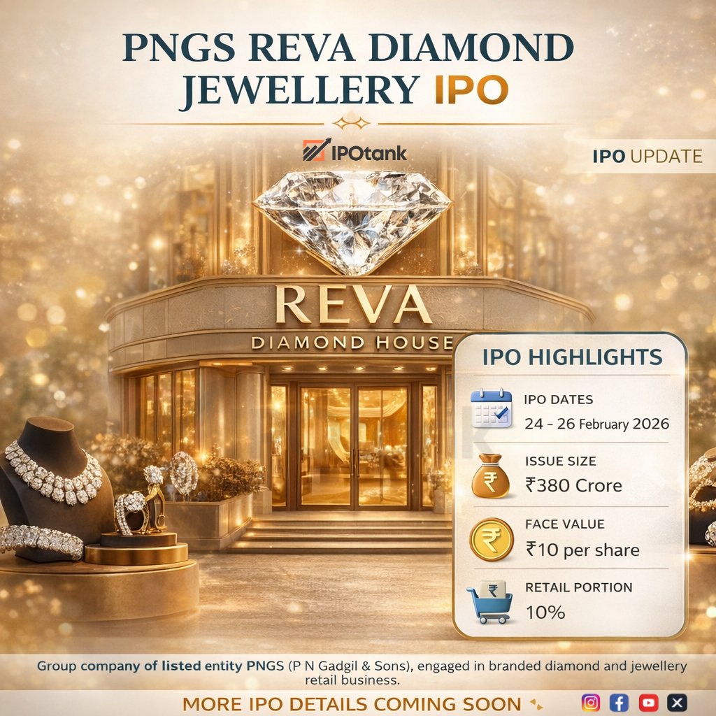 ipotank's tweet photo. PNGS Reva Diamond Jewellery IPO ✨💎
The sparkle of diamonds meets the opportunity of the stock market 💎📈

Web: https://t.co/TKTTFq25xj
📅 IPO Dates: 24 – 26 February 2026
💰 Issue Size: ₹380 Crore
🪙 Face Value: ₹10 per share
🛒 Retail Portion: 10%

#PNGSRevaIPO https://t.co/6E0LQJsaPh