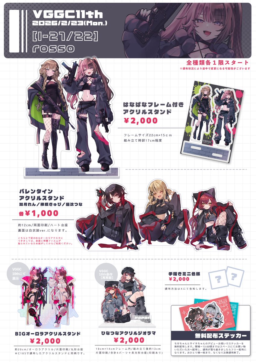 VGGCC当日に関してお品書きに記載できていなかった内容と、手描きミニ