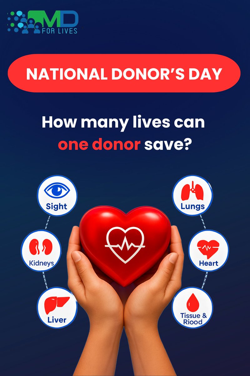 MDForLives tweet media