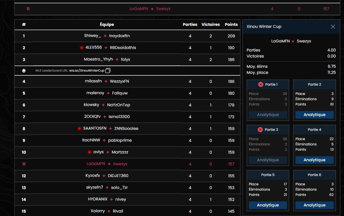 qual demi xinou cup <a href="/LoGaMFNBR/">LoGaM 🍫</a> <a href="/Xinou_XINEA/">FLC Xinou</a>