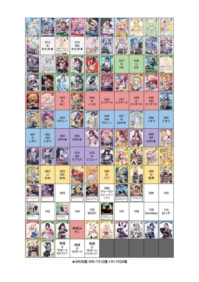 ホロカ #ホロ活 ディーヴァフィーバー収録予想リスト更新！（～2/14