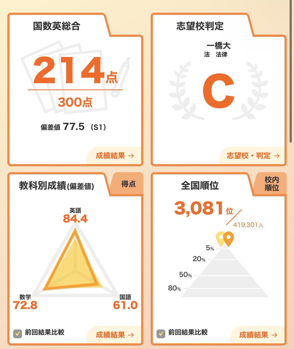 ふらわ tweet media