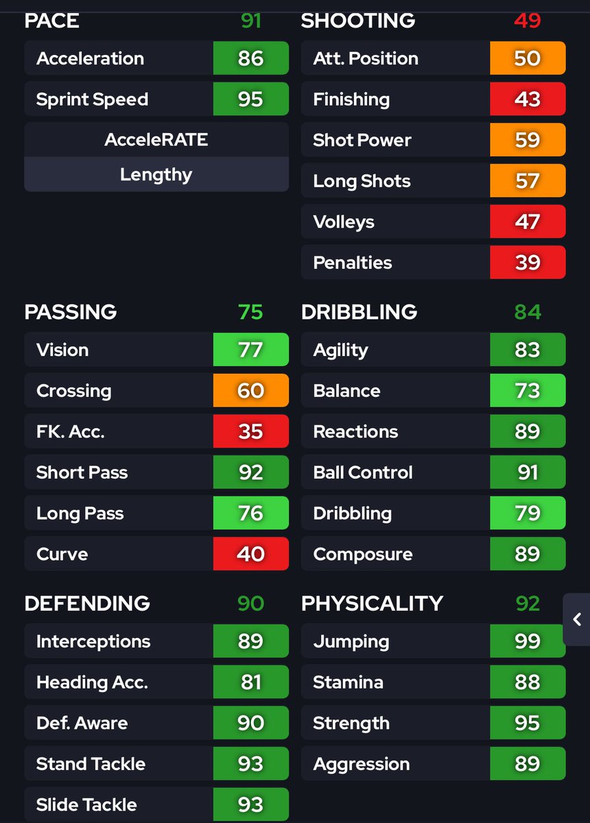 تشامب + tweet media