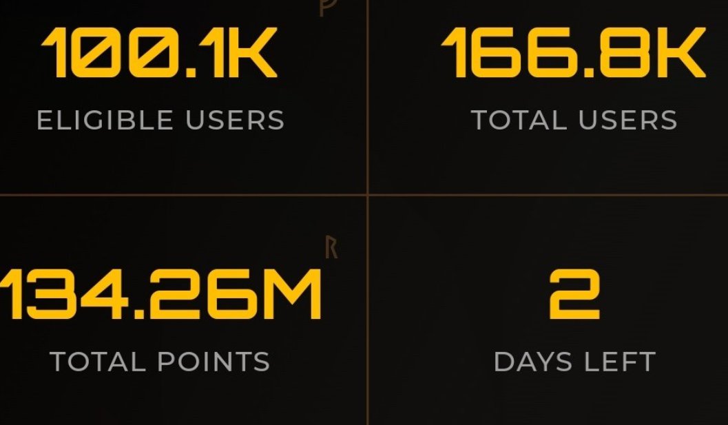 hello <a href="/Zetarium_/">Zetarium</a> community how is every doing 
and how is grinding  going,
I know its hard to grinds  or to maintain your position or to rank up in ranking in <a href="/Zetarium_/">Zetarium</a> 
just know that every hardship or hard working will pay in 2 days , keep up the good work zetarium legends