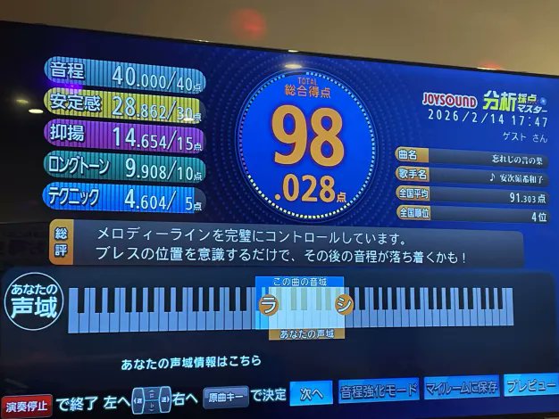 ちゃこ tweet media