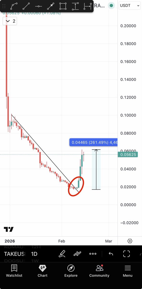 BitcoinHabebe tweet media