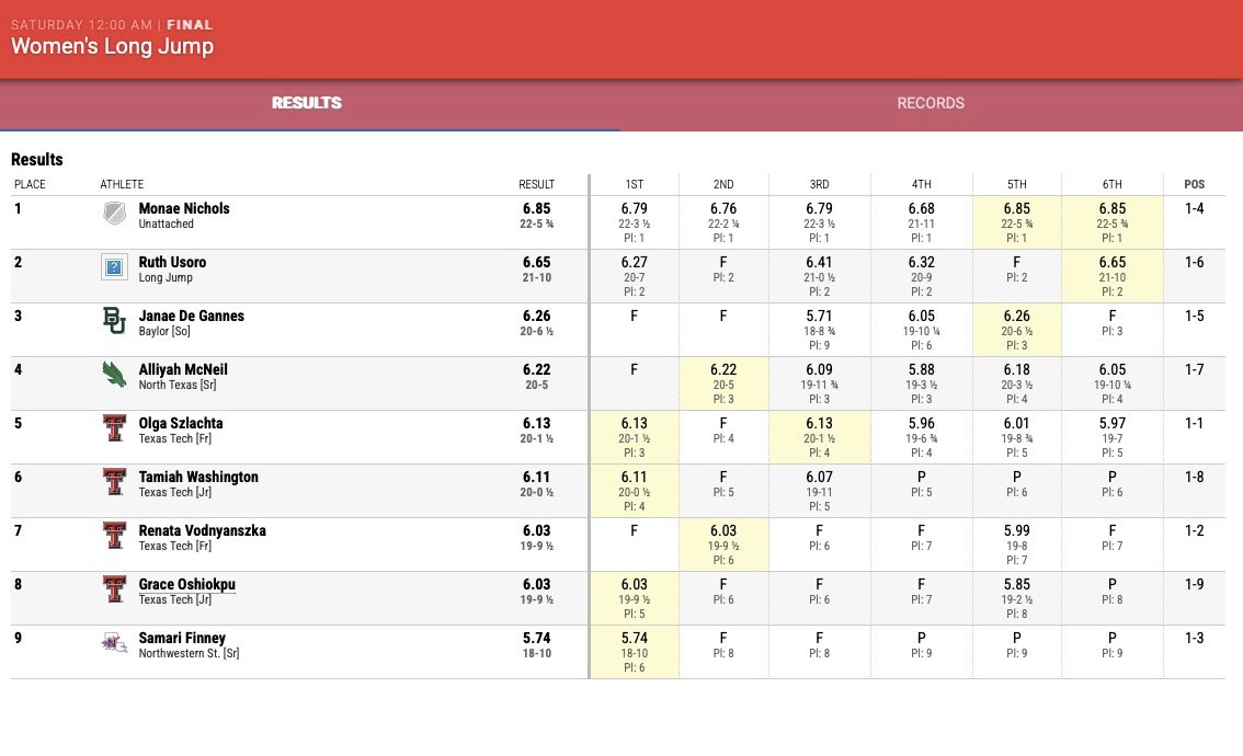 MR.CARTER 🌚 tweet media