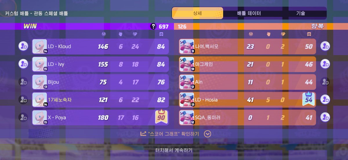 오늘도 아름다운 포야