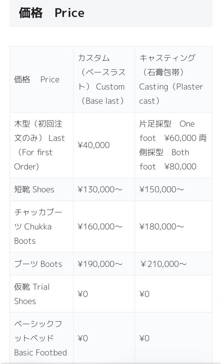 Kenji Hashimoto shoemaker tweet media