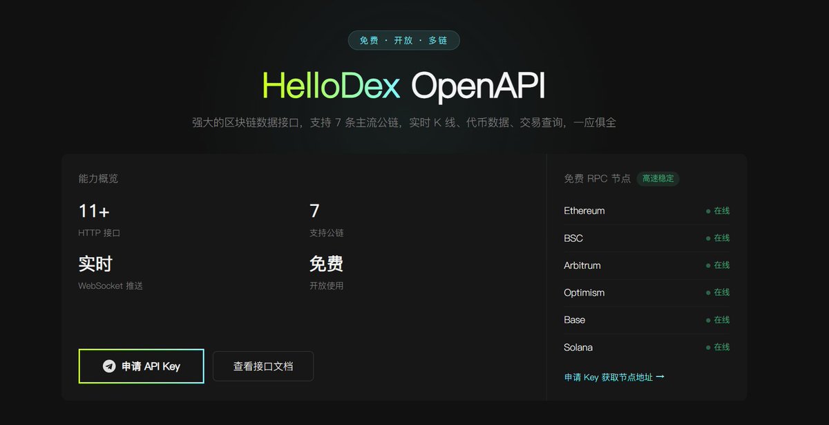 HelloDex tweet media