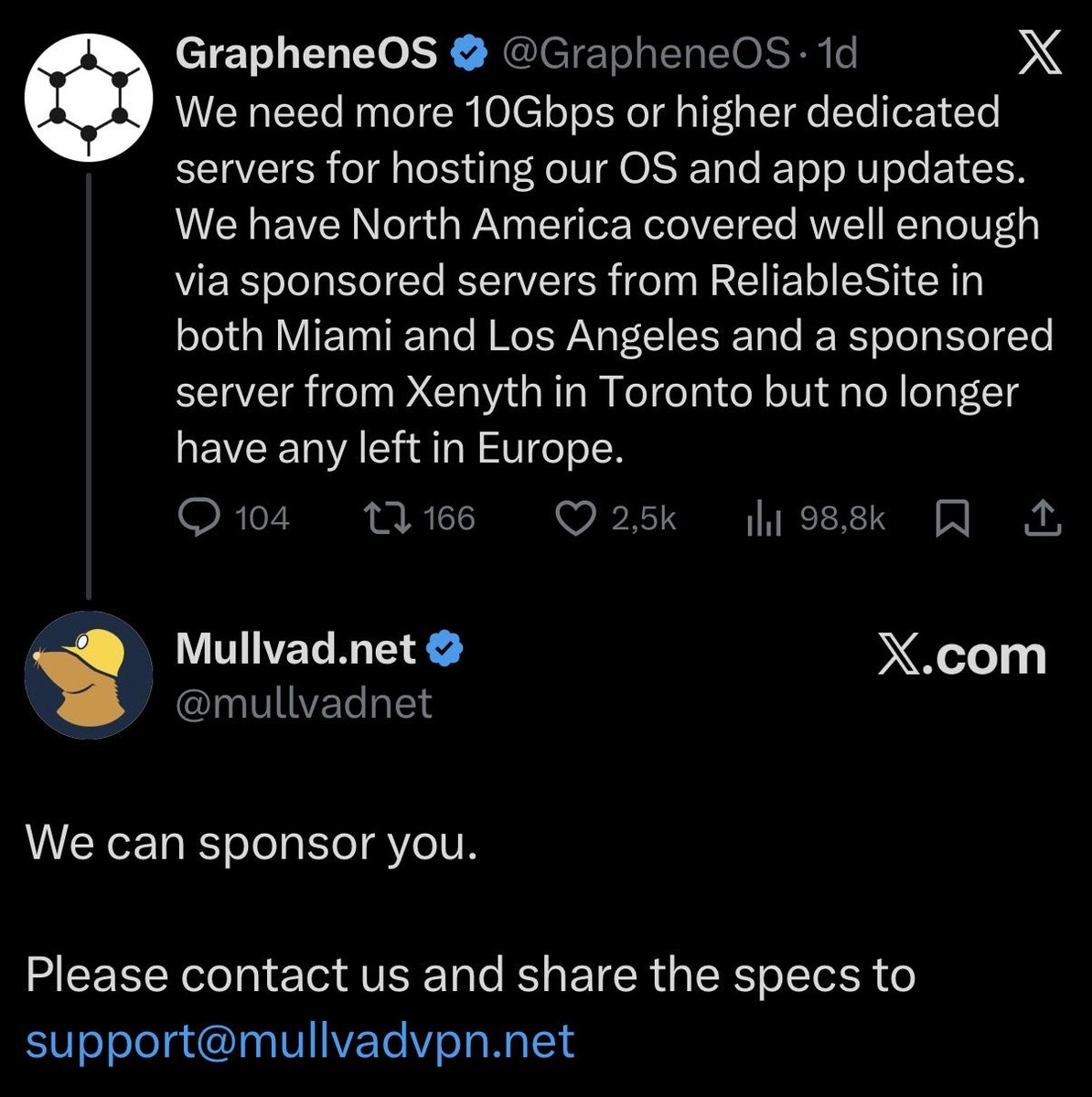 StarkPrivacy's tweet photo. GrapheneOS x Mullvad 

GrapheneOS buscaba patrocinadores para servidores dedicados de alta velocidad (10 Gbps o más) en Europa, para alojar actualizaciones del sistema y aplicaciones.

Mullvad VPN respondió ofreciendo patrocinio: 
“Podemos patrocinarlos. Contáctennos y compartan las especificaciones”

Dos proyectos líderes en seguridad y privacidad colaborando.