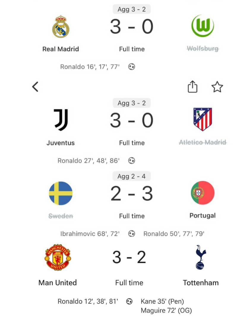 cristiano ronaldo