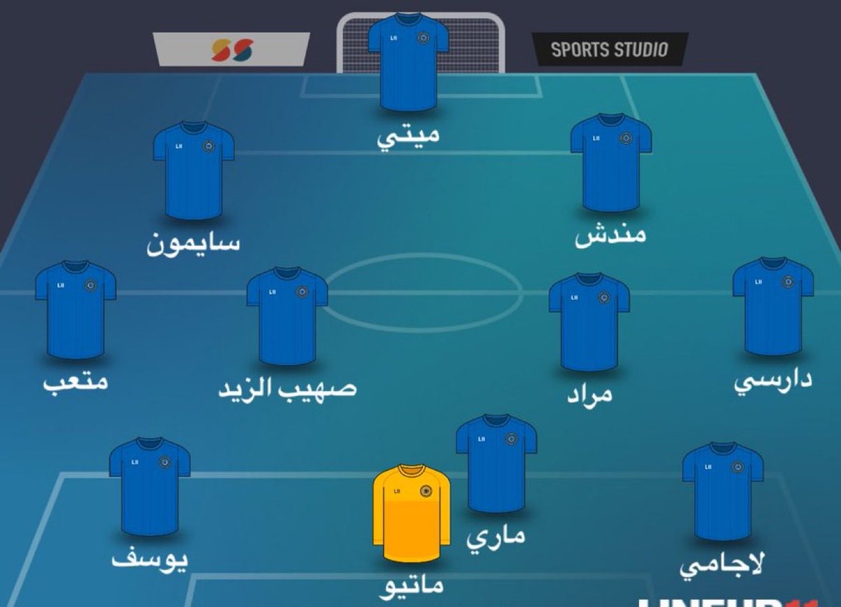 افضل تشكيلة ضد الوحدة 

تريح كل الأساسيين وتعطي فرصة للدكه رأيكم؟