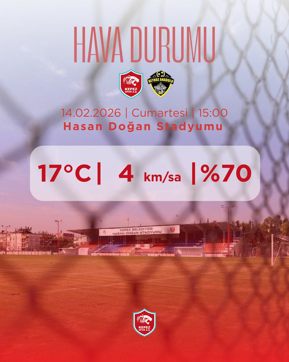 Maç saatinde Hava Durumu