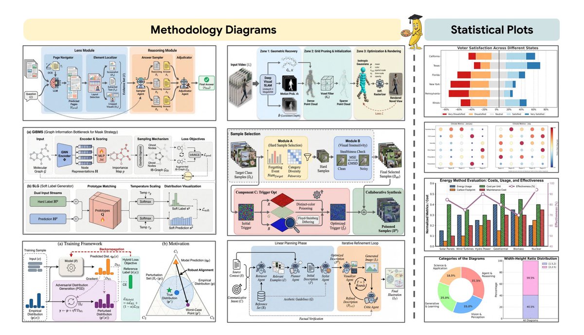 Oliver Prompts tweet media