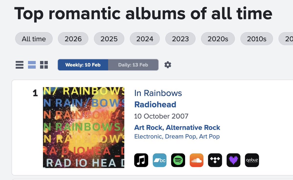 friend0ftheband's tweet image. was looking for a romantic album for us to listen to in the album club today and this is the best rym could do