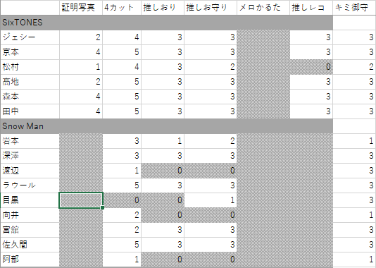 葵_ 《初回郵送交換プロカ必読》 tweet media