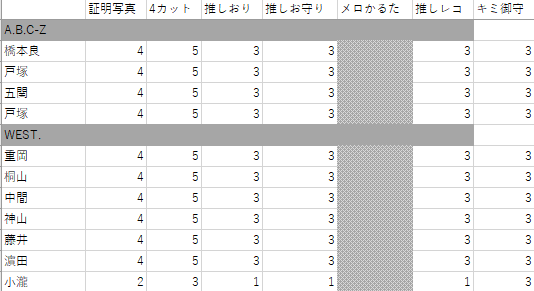 葵_ 《初回郵送交換プロカ必読》 tweet media