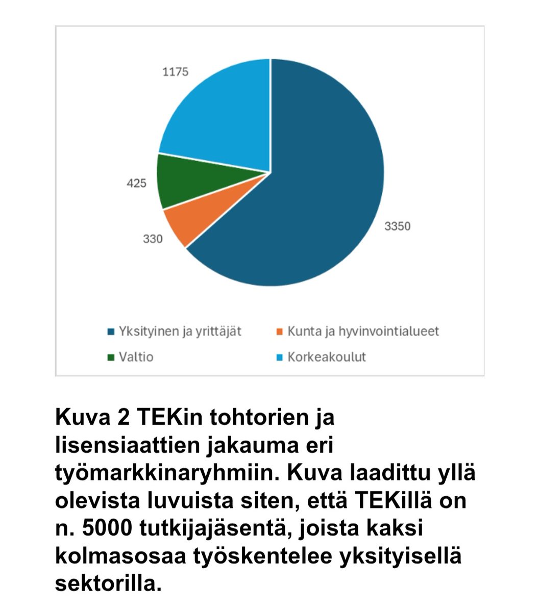 Ville-Valtteri Visuri tweet media