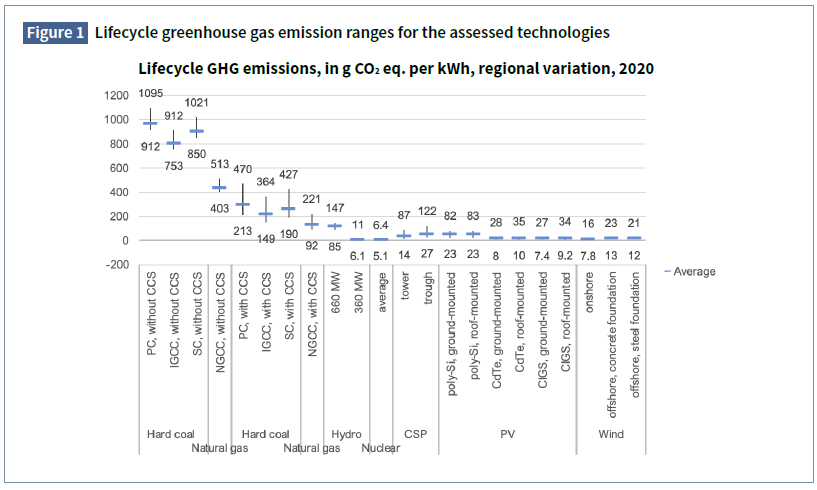 Antonio Pampanoni tweet media