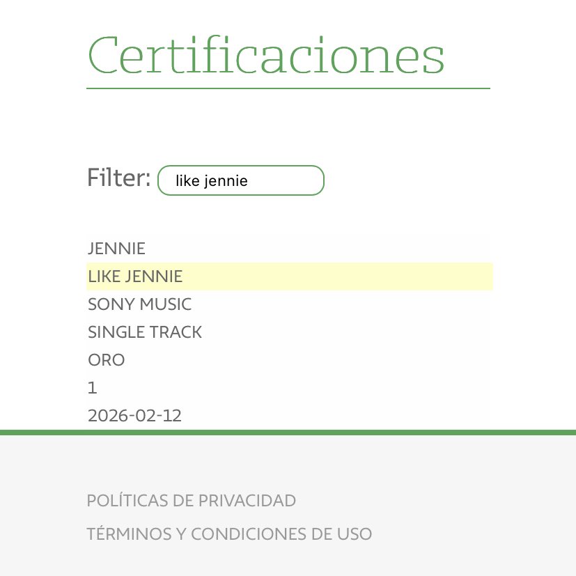 like JENNIE is now certified Gold in Mexico 

JENNIE is now the MOST Certified K-Pop Soloist in Mexico of all-time 🇲🇽
