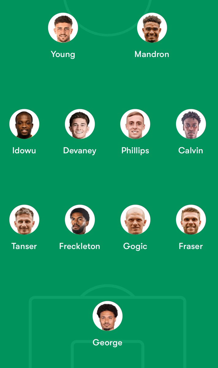 St Mirren Chat tweet media