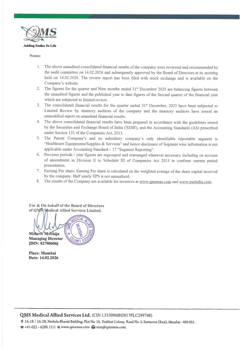 nileshkurhade's tweet photo. 📌 QMS Medical Allied Services Limited informed the exchange about its approval for the financial results for the period ended December 31, 2025. #SME #QMSMEDI 📄🧾 https://t.co/pGxdnx8L8E