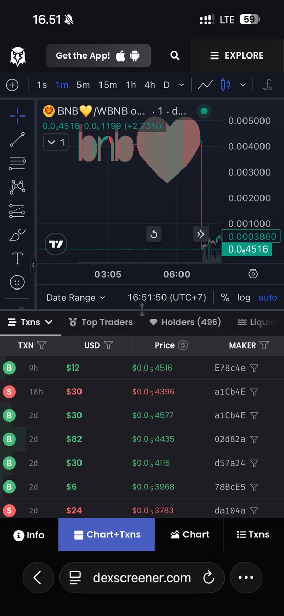 DeliRusman's tweet photo. @binance 0x4718Ce118Dcbb7E7b9a16Cd6370Bc98cbbeBCA04 https://t.co/w6tO5ucwpu