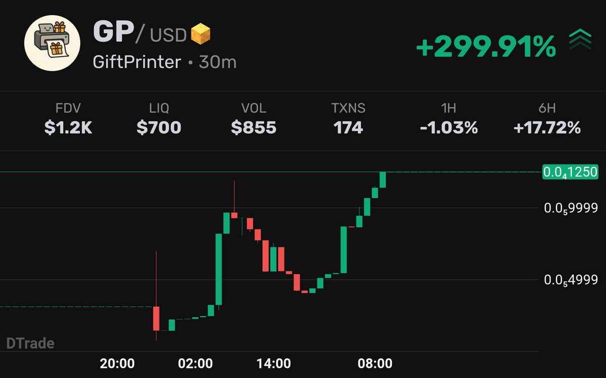 Gift Printer tweet media