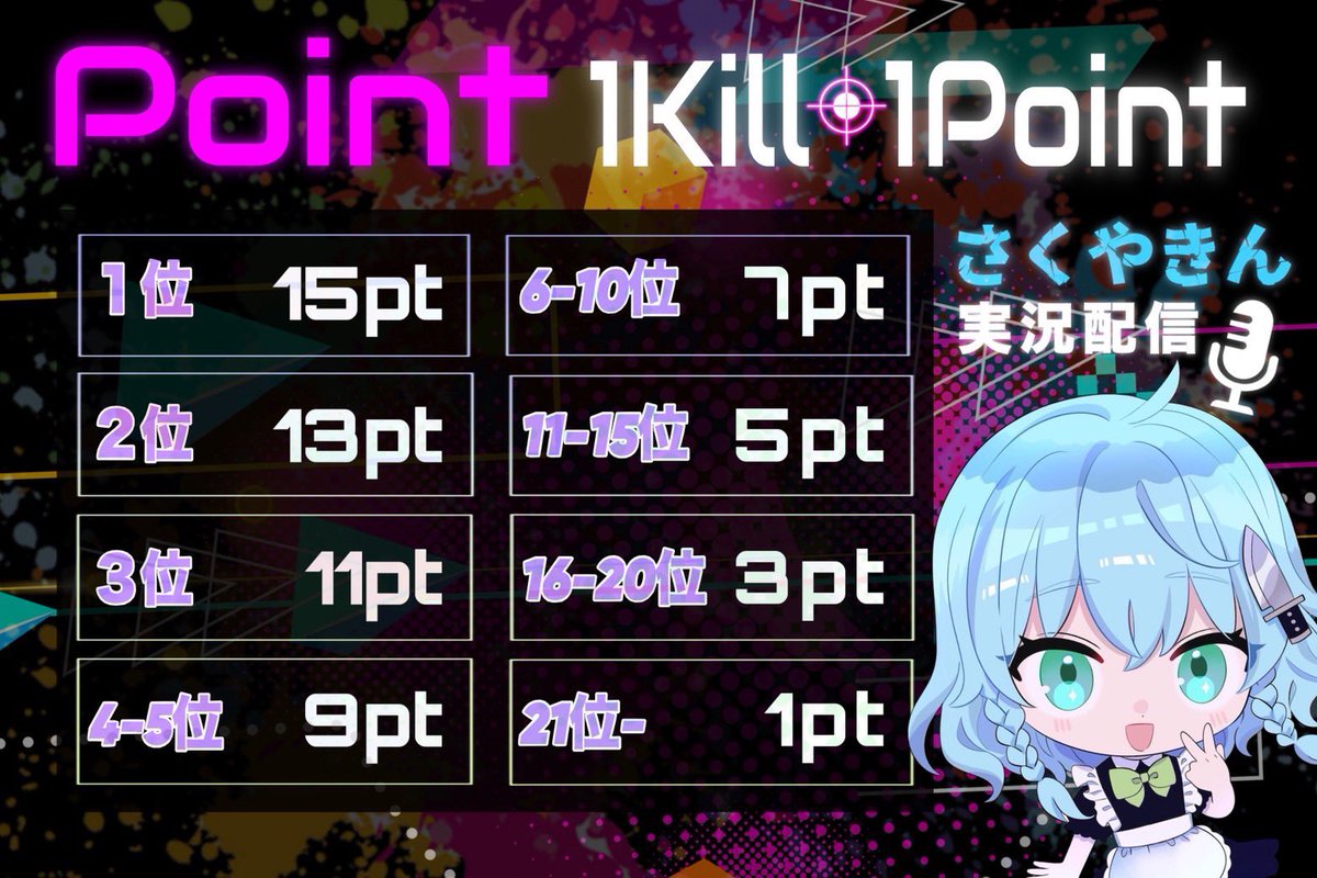 みちゃん(型落ち)🌸【pH0e2X代表】 tweet media