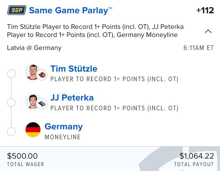 It’s really this easy betting Olympic hockey 👀🔥

$500 ➡️ $1,064.22 💰

Latvia vs Germany

Tim Stützle 1+ point
JJ Peterka 1+ point
Germany ML 🇩🇪

Tell me how this doesn’t cash 🥱