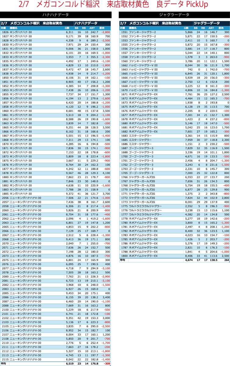 晒屋の晒マン tweet media