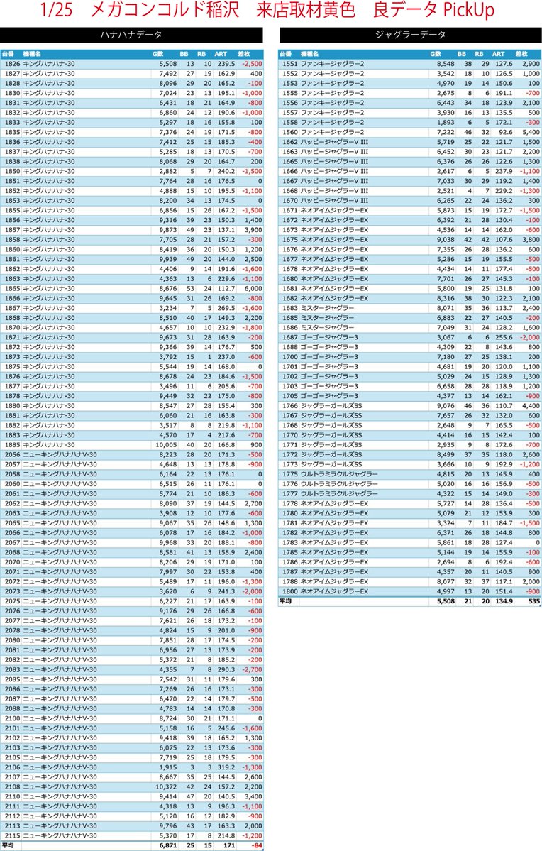 晒屋の晒マン tweet media